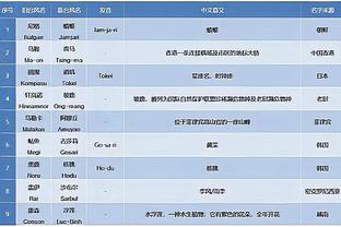 开云娱乐app下载苹果版安装截图3